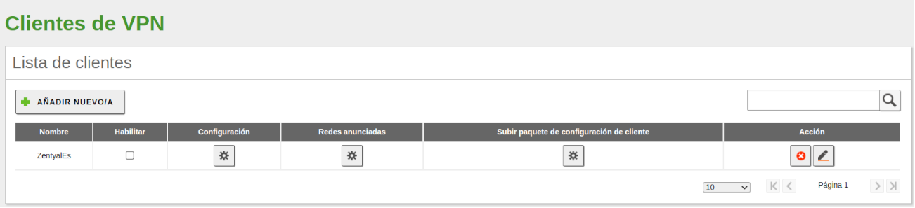 Zentyal como cliente de VPN