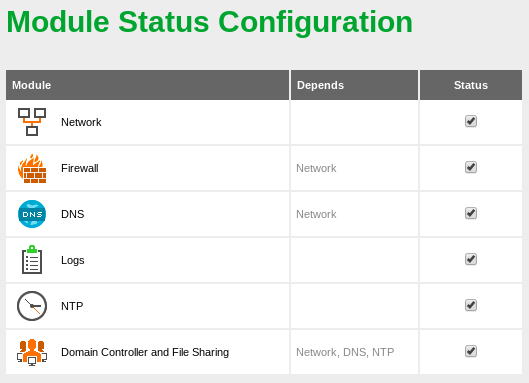 Configuración del estado del módulo de DC02