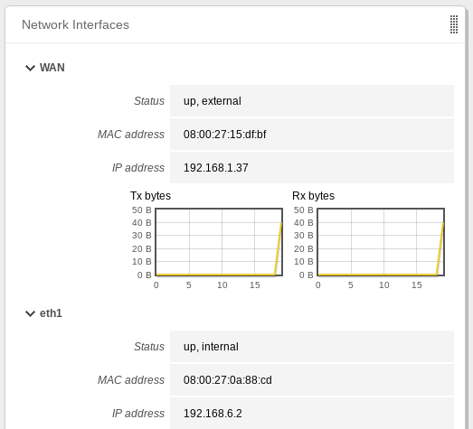 Configuración de red en DC02