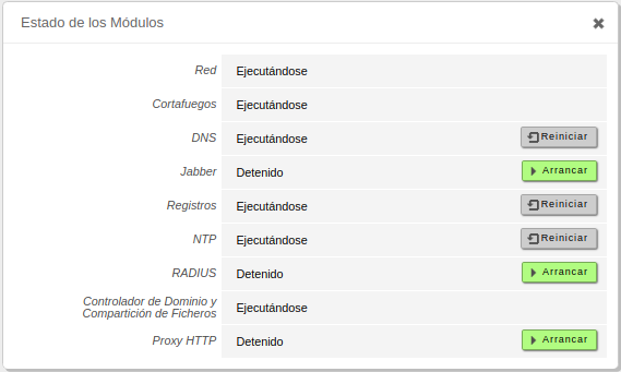 *Widget* de estado de los módulos