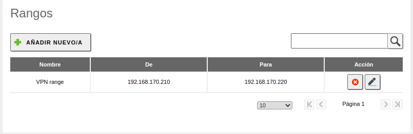 Rango de IPs disponibles