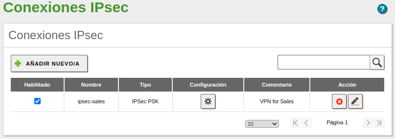 VPN de tipo IPsec