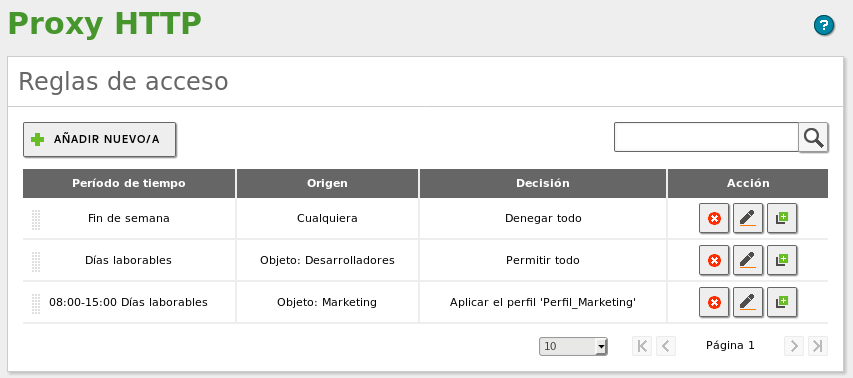 Un ejemplo de reglas de acceso en el proxy HTTP