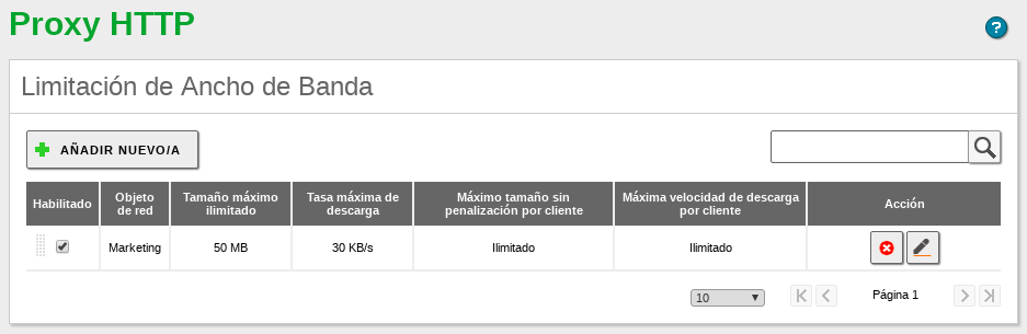 Limitación de ancho de banda