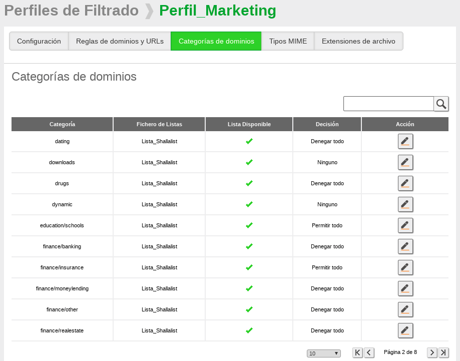 Gestionando las distintas categorías disponibles