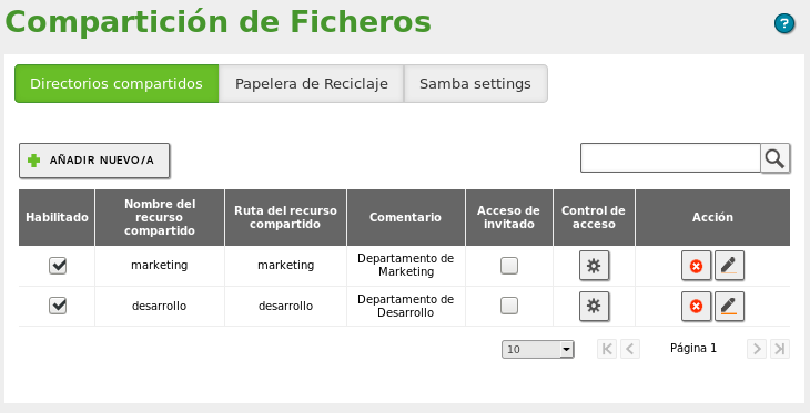 Lista de carpetas compartidas