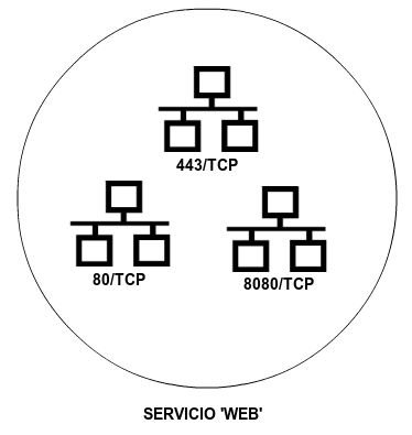 _images/servicios.png