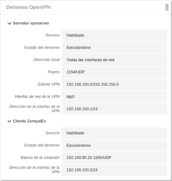Dashboard de un servidor Zentyal configurado como cliente VPN