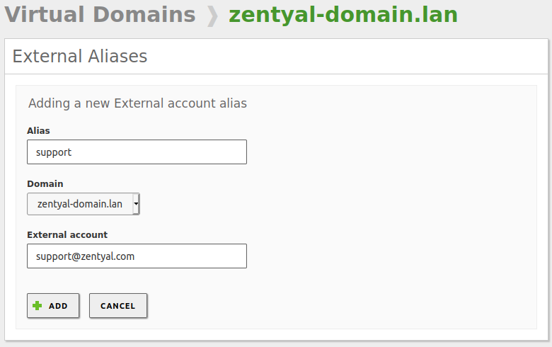 External email alias configuration